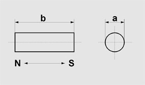 Zeichnung Zylindrische Stabmagnete aus AlNiCo 500