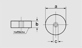 Zeichnung Flachtopfmagnete mit Keramik-Magneten