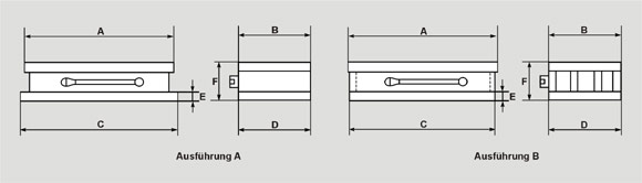 Zeichnung Permanent-Magnetspannplatten