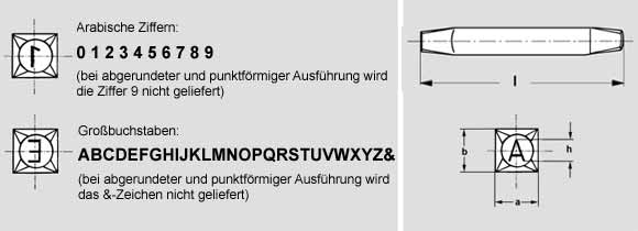 Zeichnung - Imperial Handschlagstempel