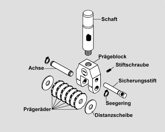 Ersatzteile Zeichnung Imperial Präzisions Handnummerierprägewerke