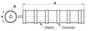 Zeichnung - Permanent-magnetische Filterstäbe - AlNiCo-Ausführung