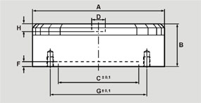 Zeichnung permanent-magnetische Rundfutter mit Parallelpolteilung in verstärkter magnetischer Ausführung